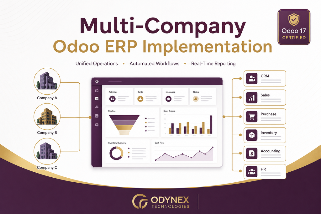 Odoo ERP Implementation (Multi-Company)