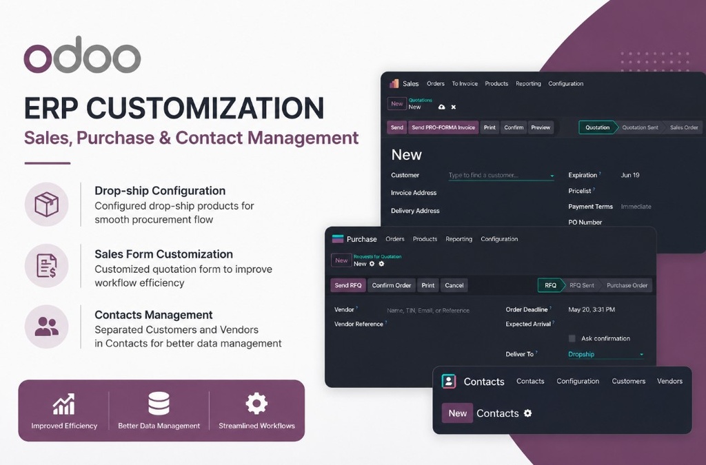 Odoo ERP Customization for Sales, Purchase & Contact Management