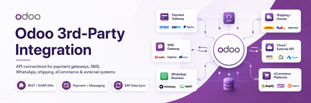Odoo Third-Party API Integration & Payment Gateway Setup