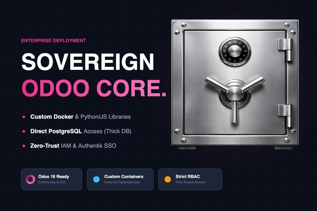 Sovereign Odoo Ecosystem: Zero-Trust Self-Hosted Architecture