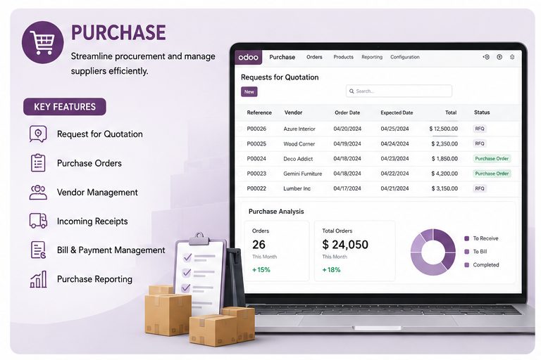 purchase_module.png