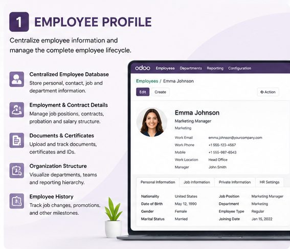 module1_employee_profile.png