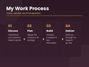 gallery_2_process.png