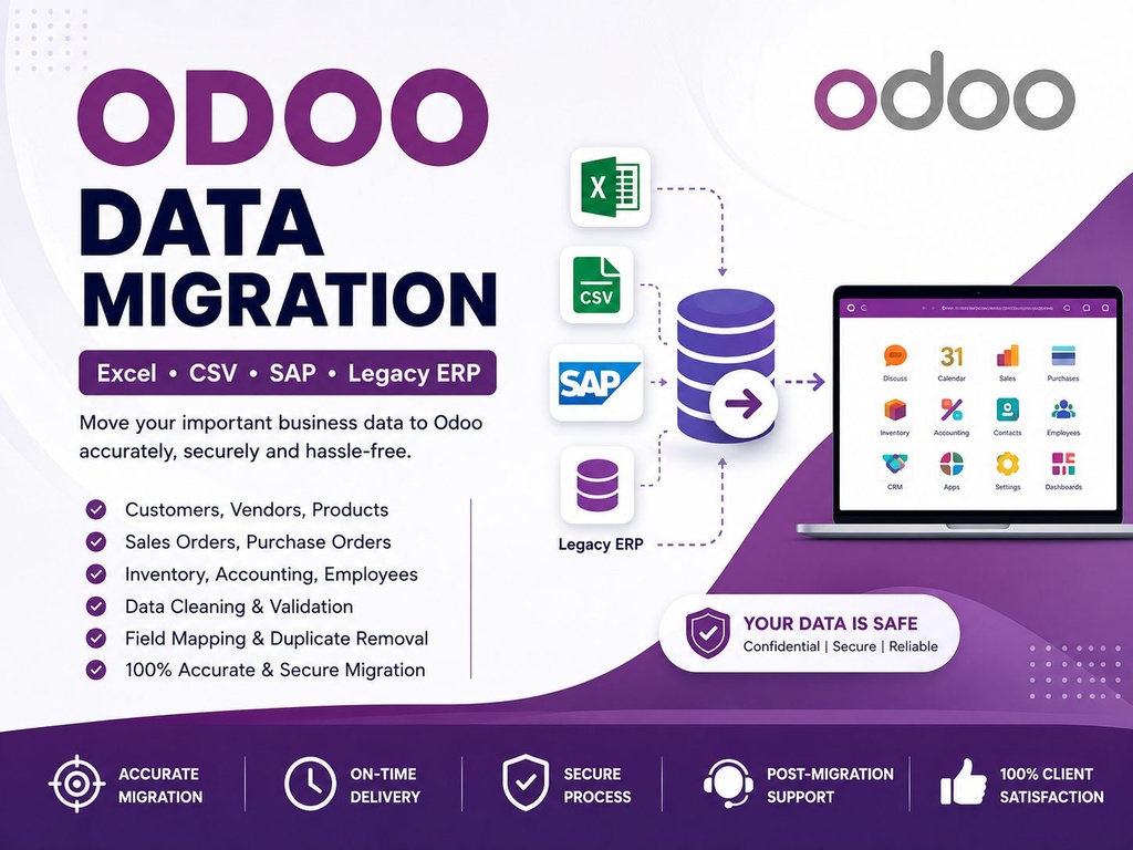 i can migrate your 3 year SAP historical data
