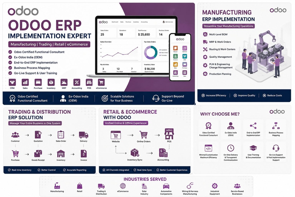 I will implement Odoo ERP for Manufacturing, Trading & Retail Business