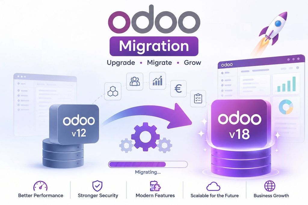 I Can Migrate Your Project From Odoo Old Version to Latest versions with Affordable Price.