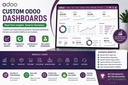 I will create custom Odoo dashboards, KPI reports and analytics