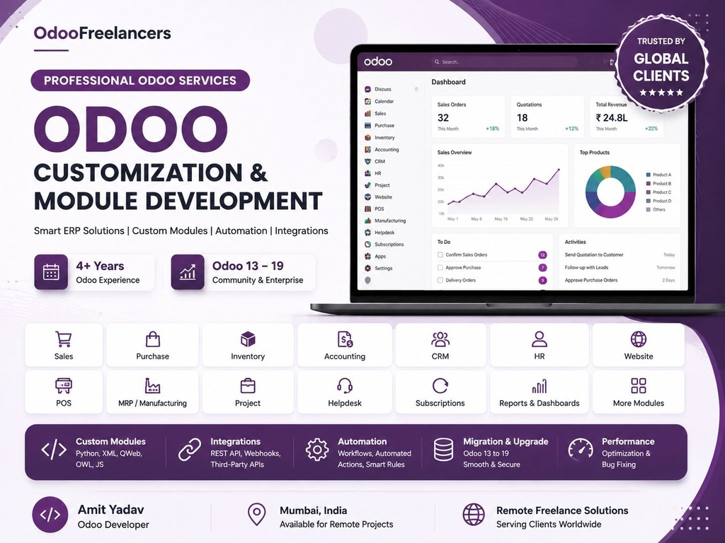 I will customize and develop Odoo modules for your business