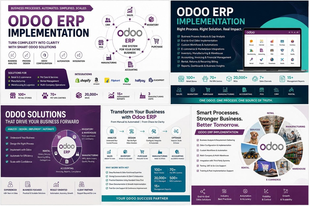 I will implement odoo as per your business requirements.