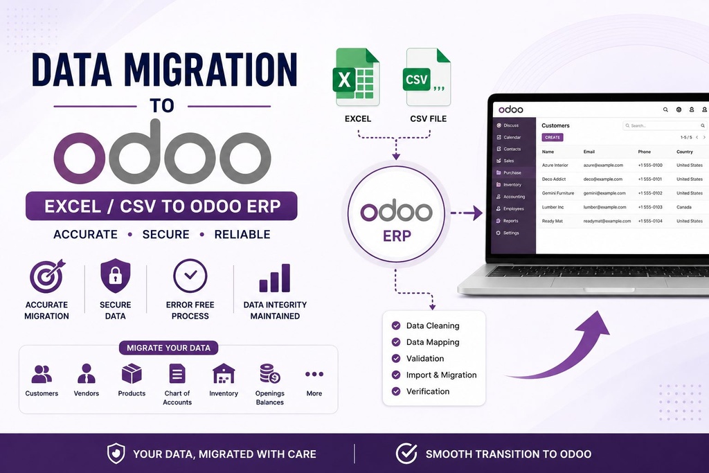 I will migrate Excel CSV or legacy ERP data to Odoo