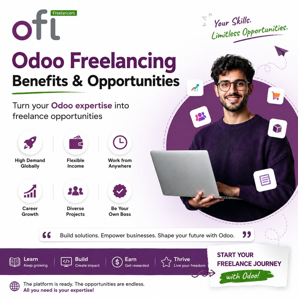 I will customize, migrate , intergrate and deploy odoo modules