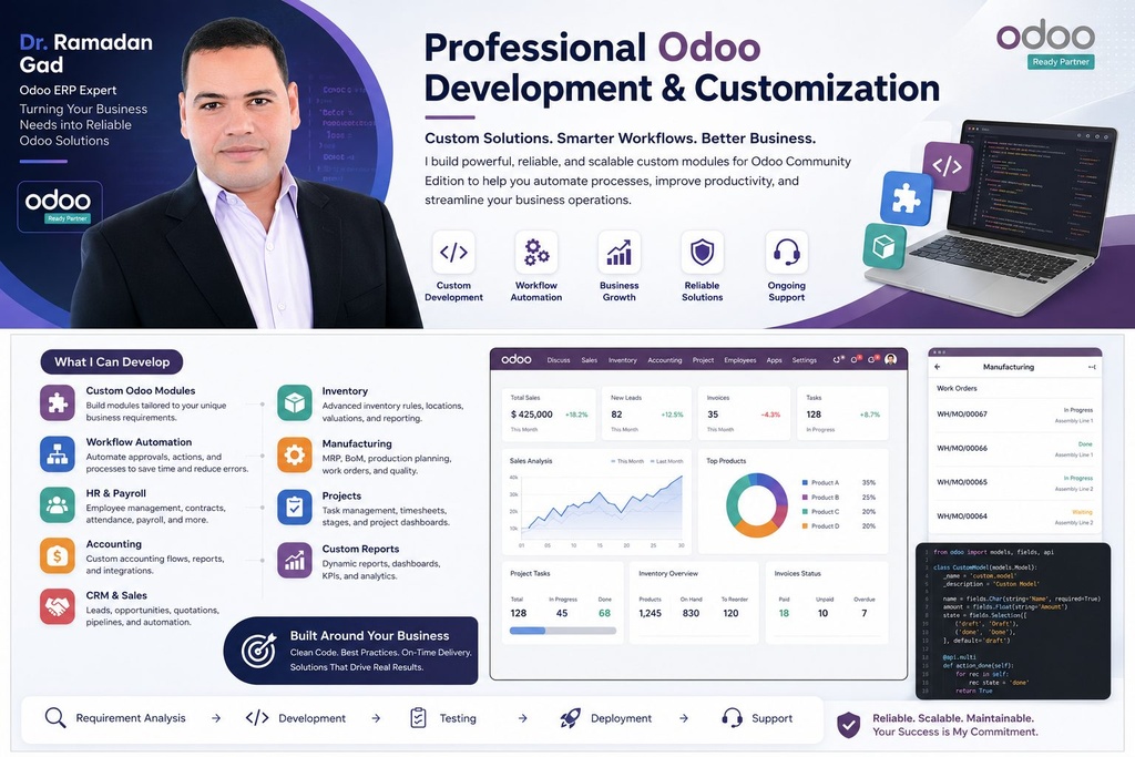 Custom Odoo Development. Professional Odoo Development & Customization