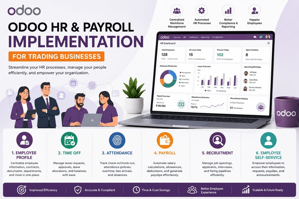 Human Resource Management
