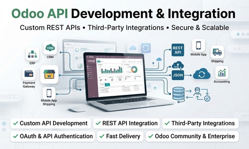 I will create and integrate custom APIs in Odoo
