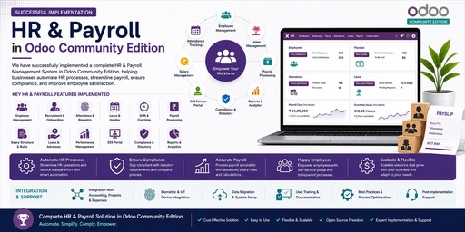 Complete HR & Payroll Implementation in Odoo Community Edition