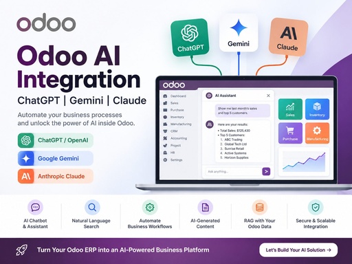 I will integrate ChatGPT, Google Gemini, or Anthropic Claude with Odoo to automate business processes, improve productivity, and add AI-powered capabilities to your ERP.