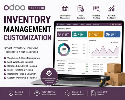 I Will Develop and Customize Odoo ERP Modules