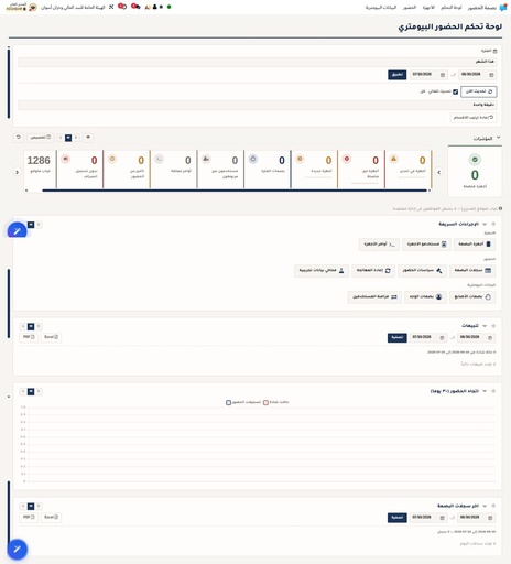 Custom Module Development